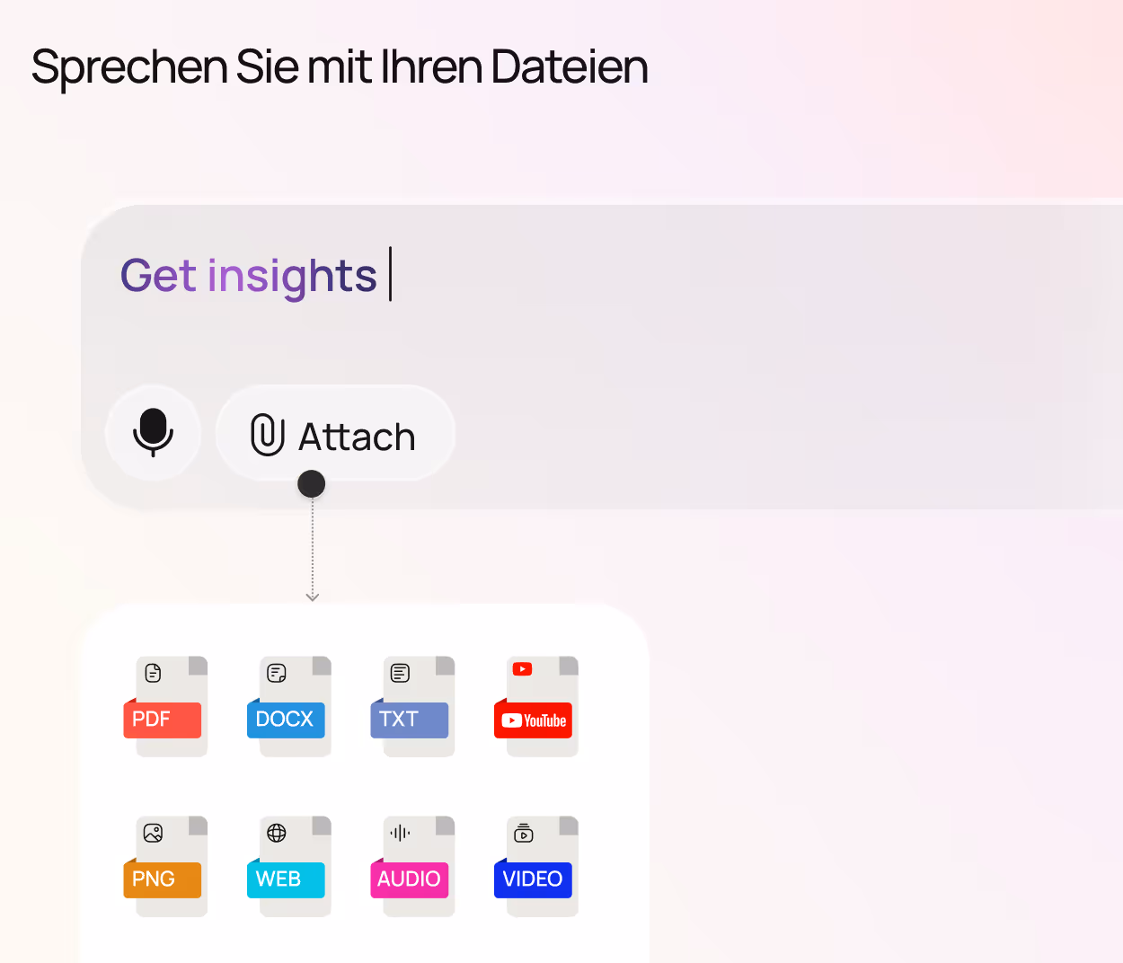 Blinkin-Produktvisual zum Arbeiten mit Dateien